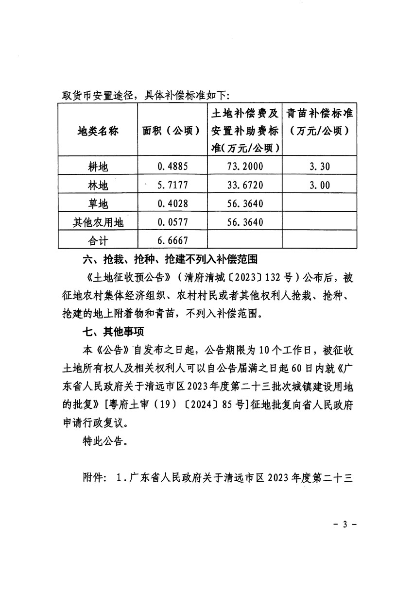 清遠市區(qū)2023年度第二十三批次城鎮(zhèn)建設(shè)用地征收土地公告（清府清城[2024]87號）_頁面_3.jpg