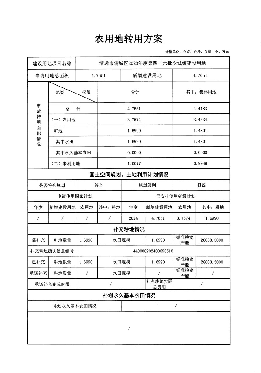 清遠市清城區(qū)2023年度第四十六批次城鎮(zhèn)建設用地農用地轉用方案_頁面_1.jpg