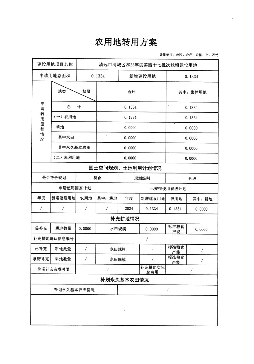 清遠(yuǎn)市清城區(qū)2023年度第四十七批次城鎮(zhèn)建設(shè)用地農(nóng)用地轉(zhuǎn)用方案_頁(yè)面_1.jpg